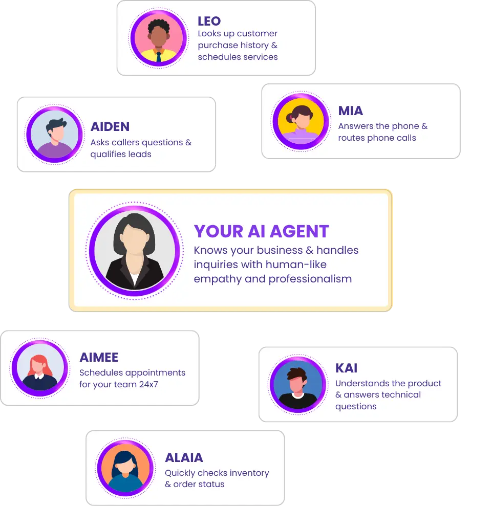 Schedule appointments, qualify leads, answer technical questions and more with Ultatel's Voice AI Agent