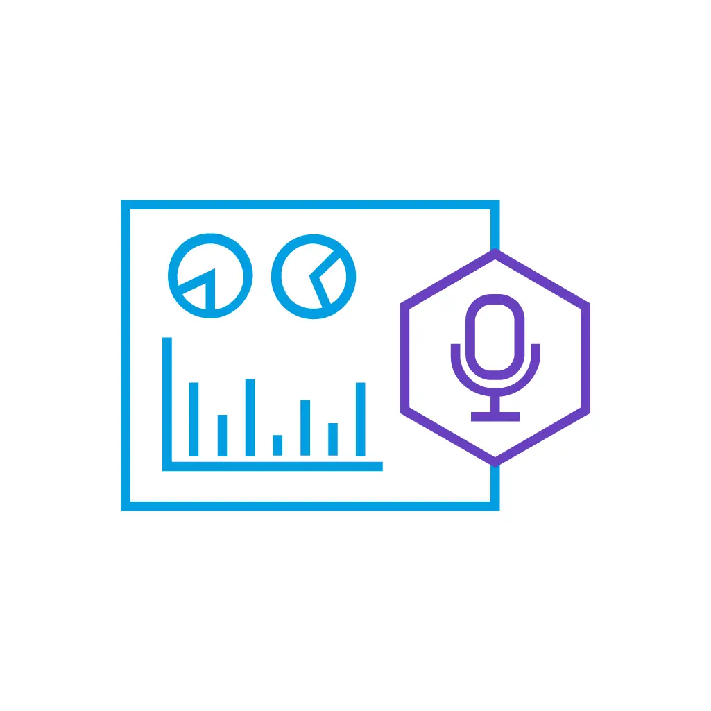 Call monitoring