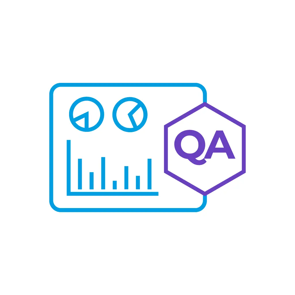 Custom questions and scoring
