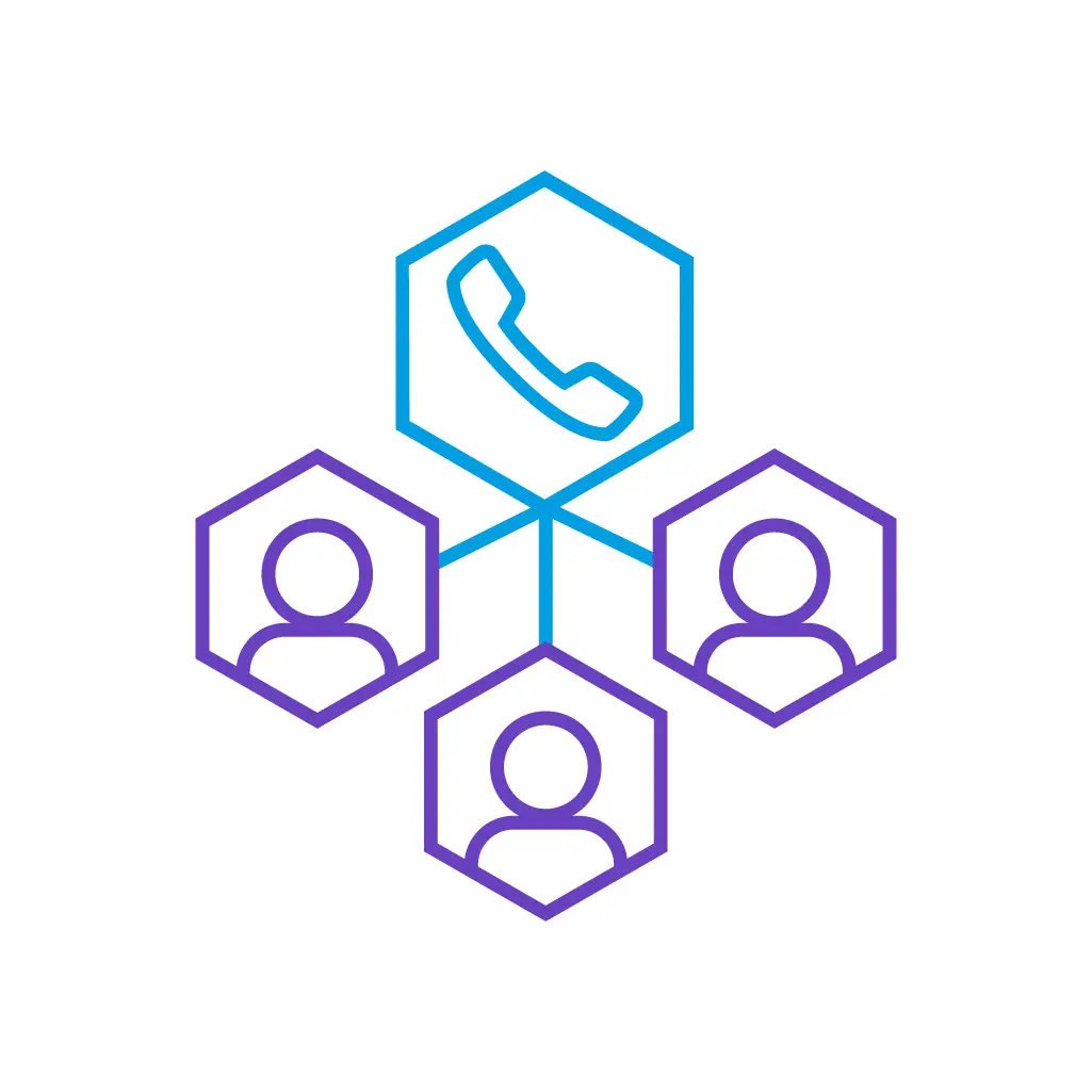 Intelligent call routing
