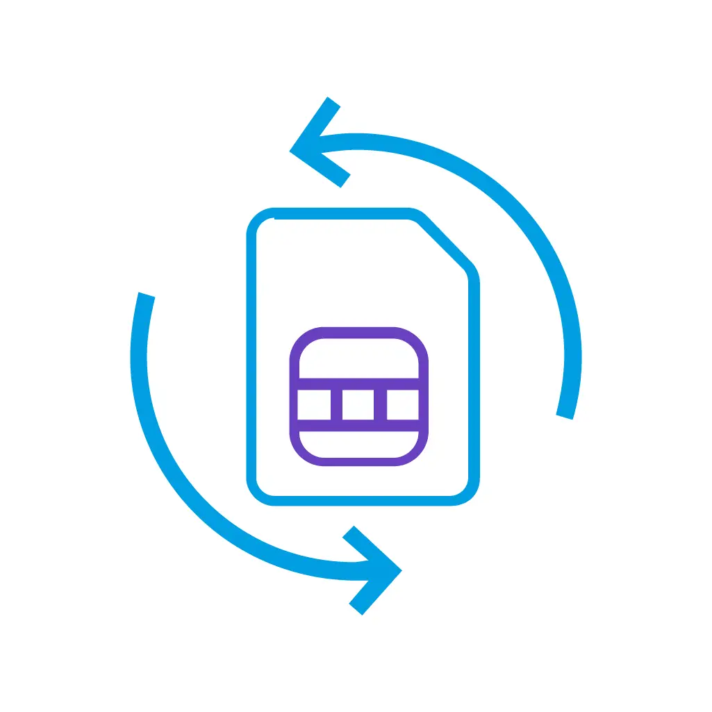 Number portability​